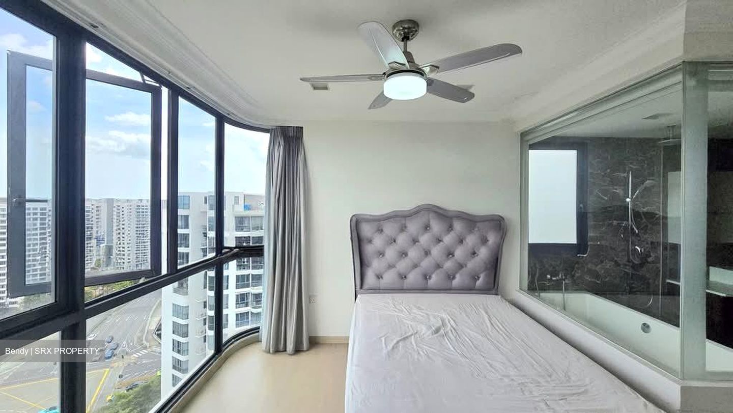 Riversound Residence (D19), Condominium #531091831